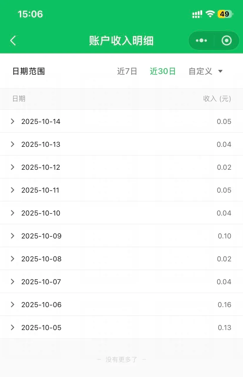 截止20251015微信公众号流量主收入