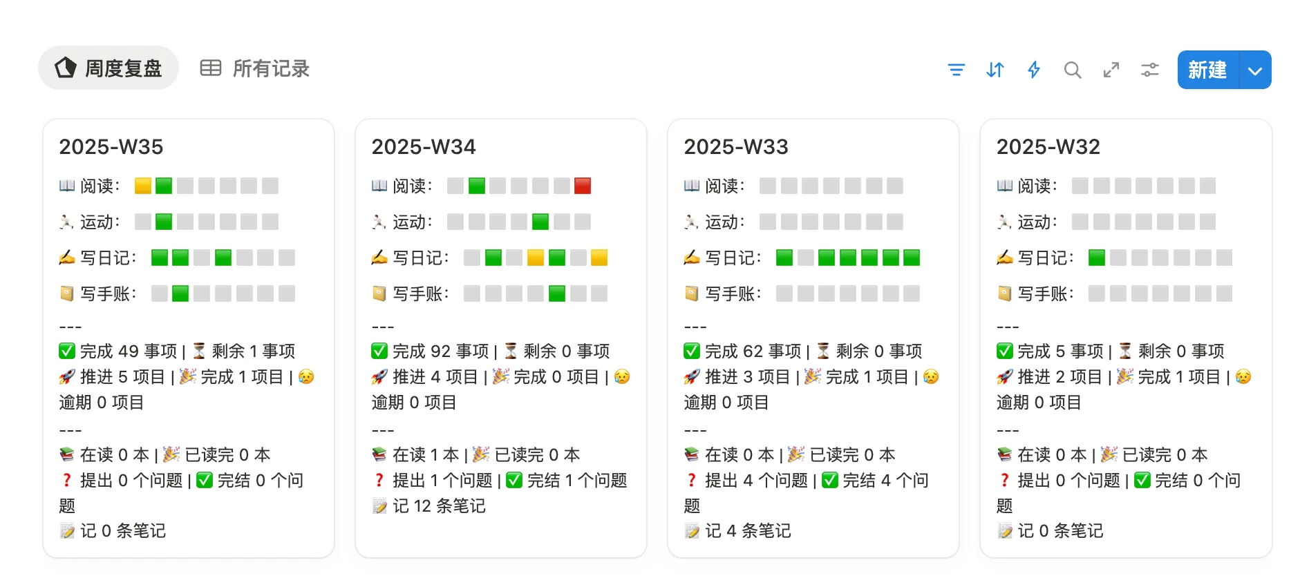 AIO复盘旧版公式